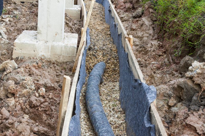 Drainage Trench Installation